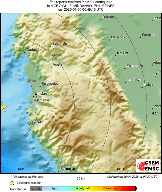 Intensity Map