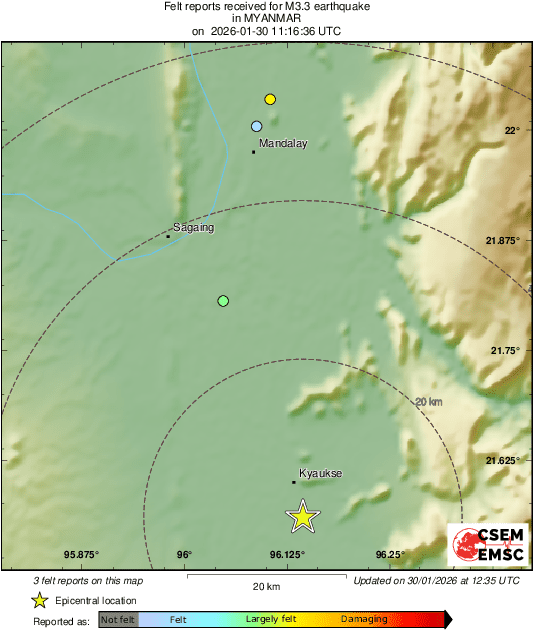 Intensity Map
