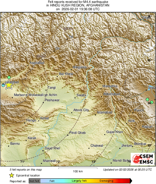 Intensity Map