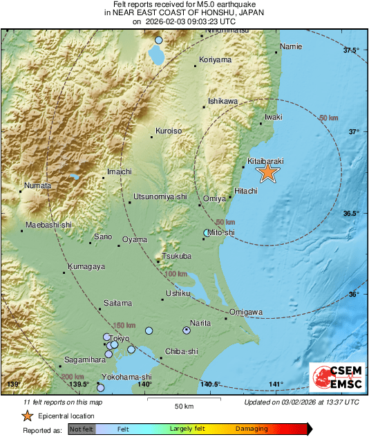 Intensity Map