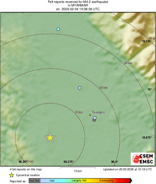 Intensity Map
