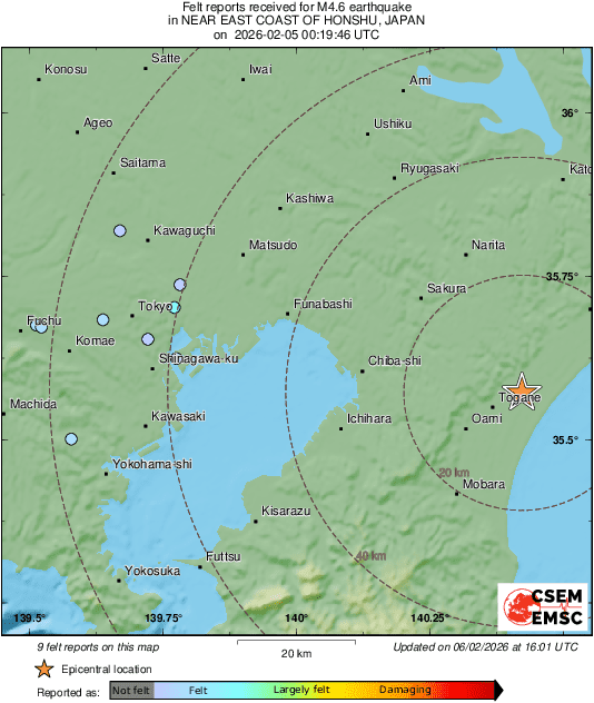 Intensity Map