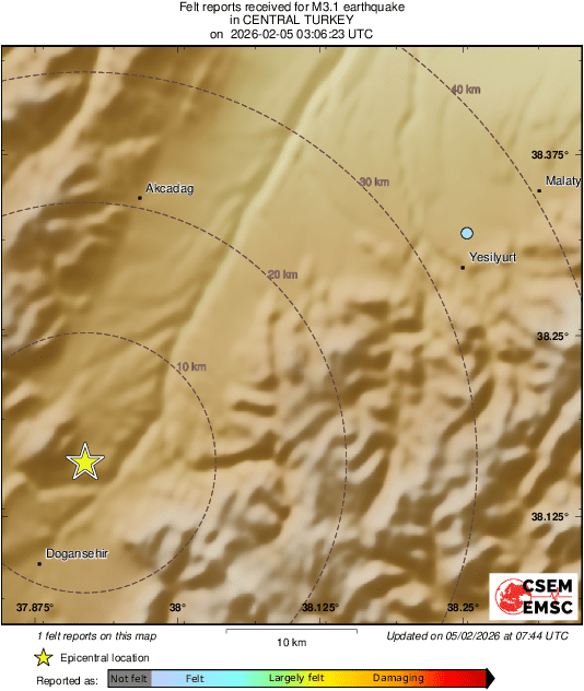 Intensity Map