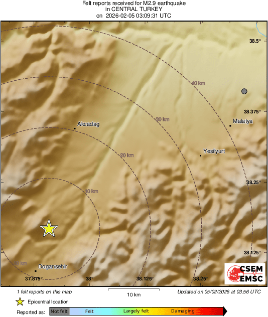 Intensity Map