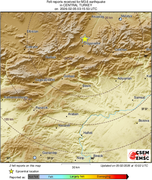 Intensity Map