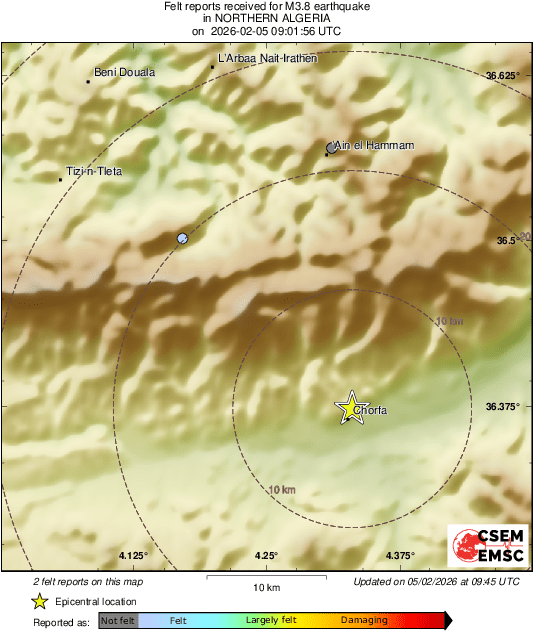 Intensity Map