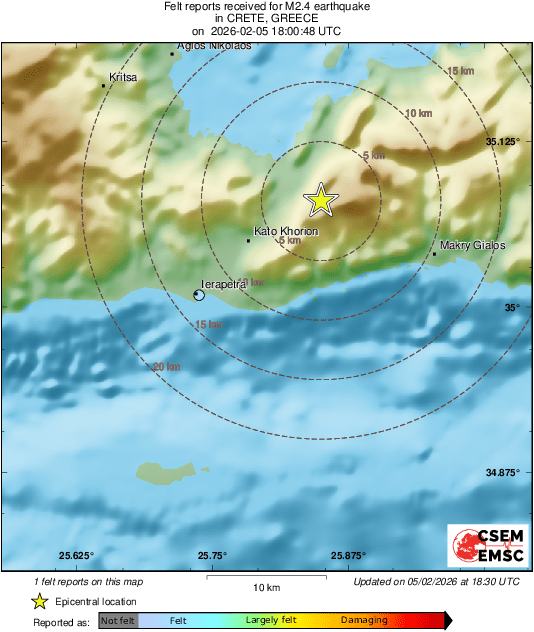 Intensity Map