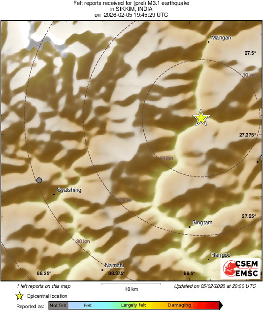 Intensity Map