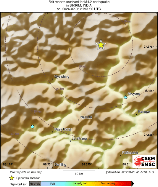 Intensity Map