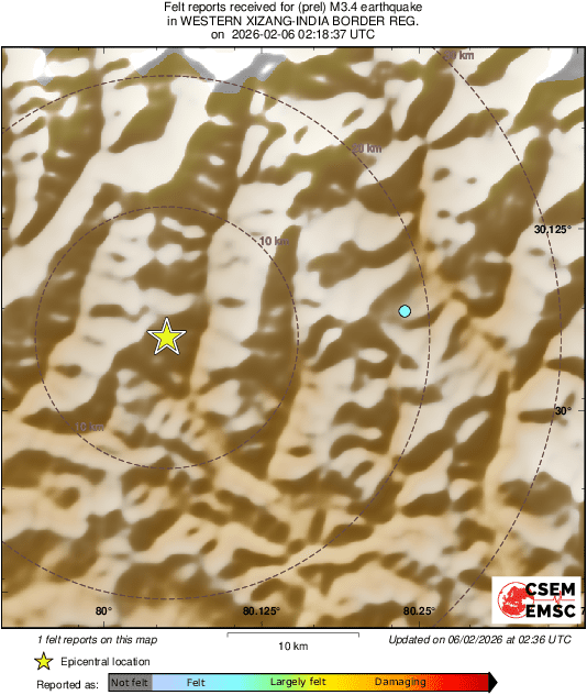 Intensity Map