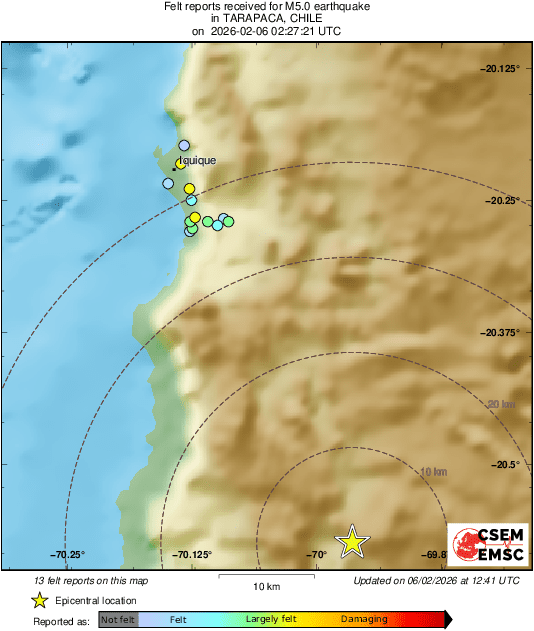 Intensity Map
