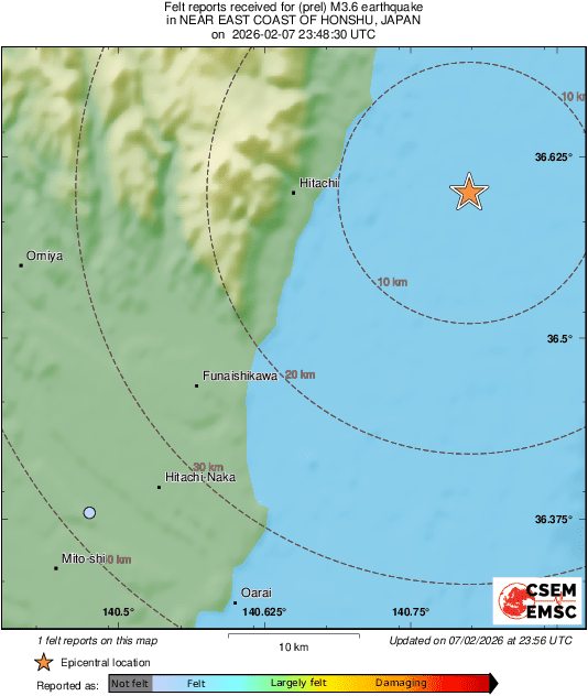 Intensity Map