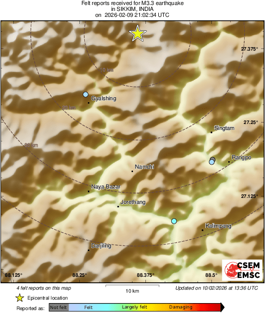 Intensity Map