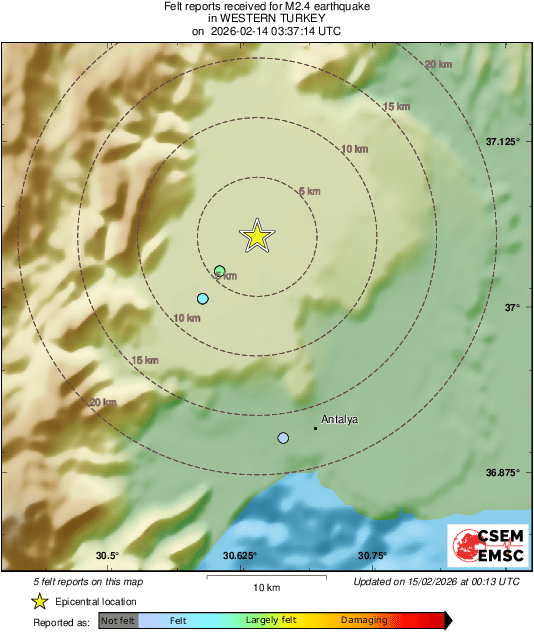 Intensity Map