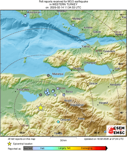 Intensity Map