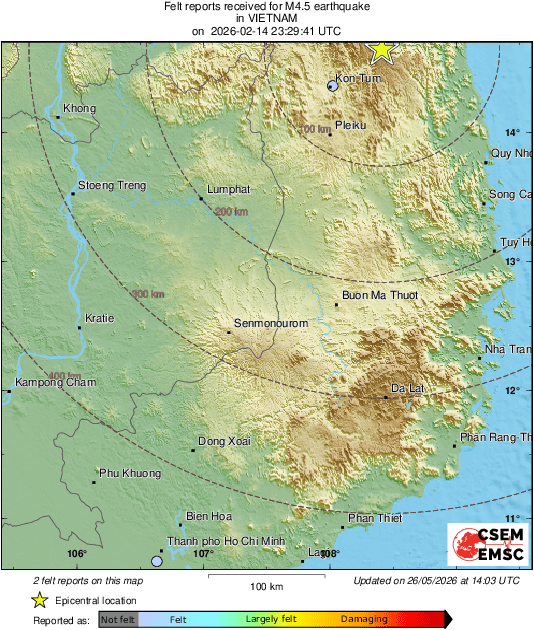 Intensity Map