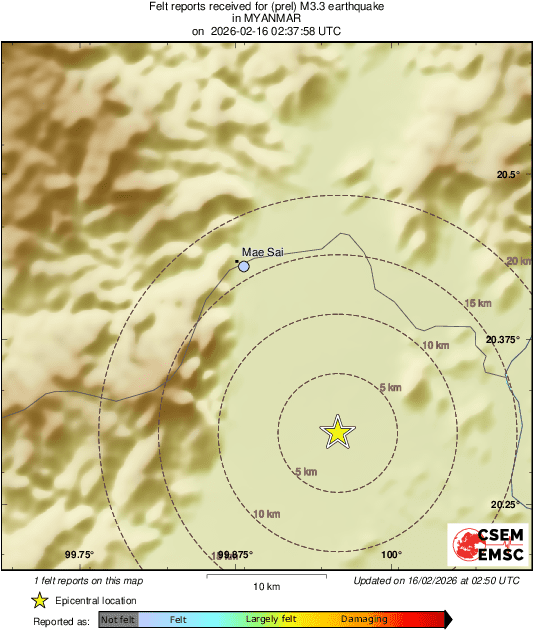 Intensity Map