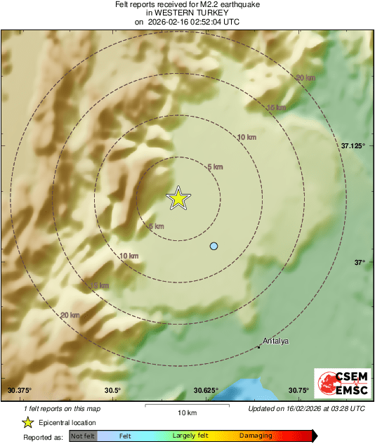 Intensity Map