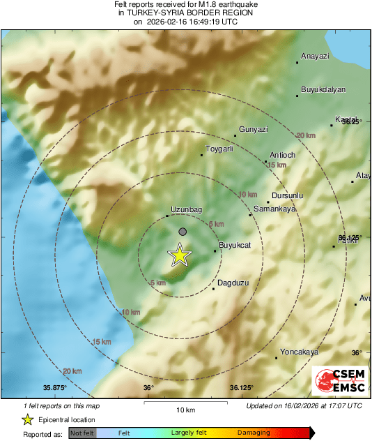 Intensity Map