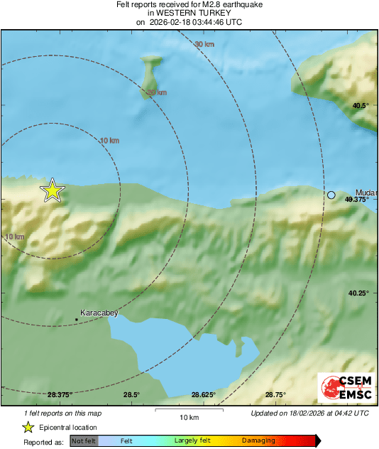 Intensity Map