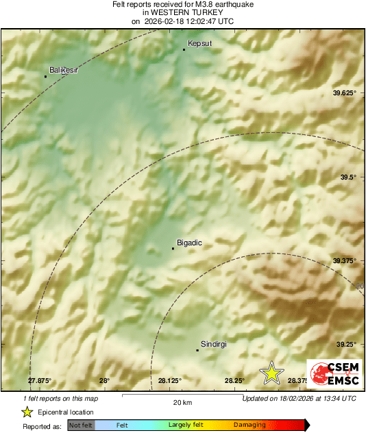 Intensity Map