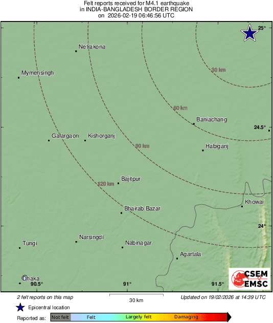 Intensity Map