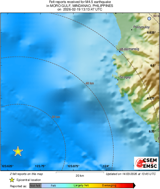 Intensity Map