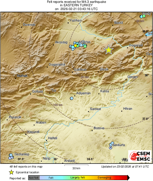 Intensity Map