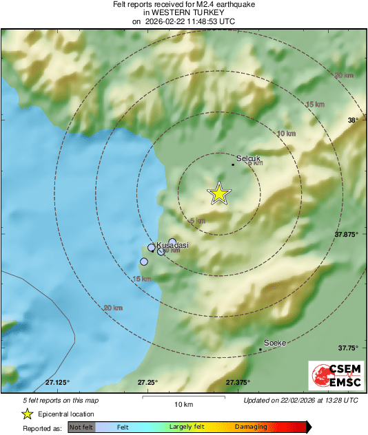 Intensity Map