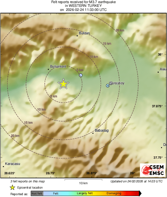 Intensity Map