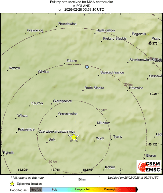 Intensity Map