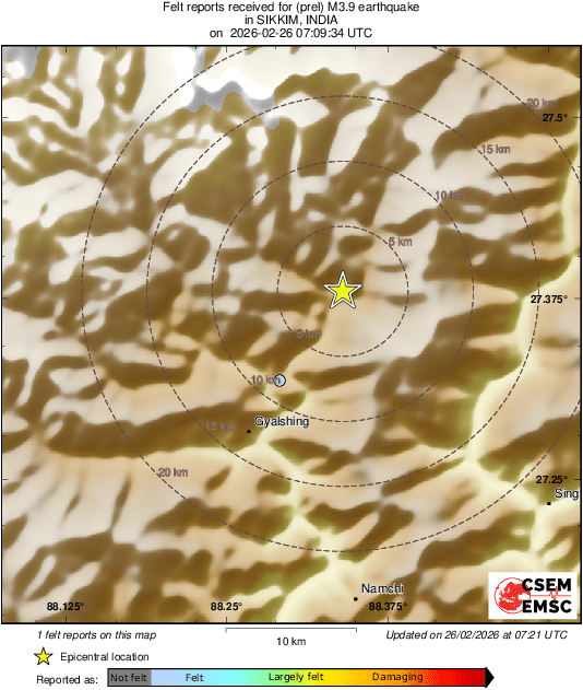 Intensity Map