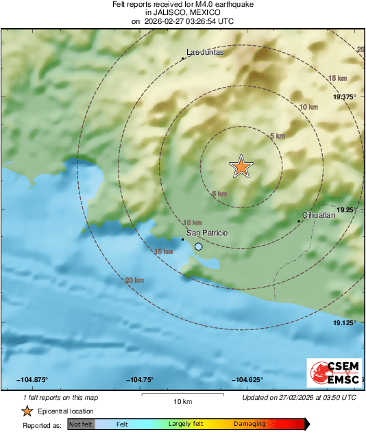 Intensity Map