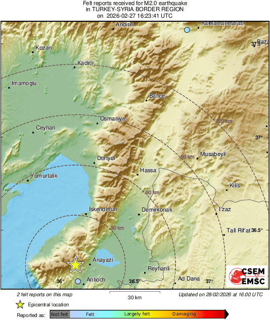 Intensity Map