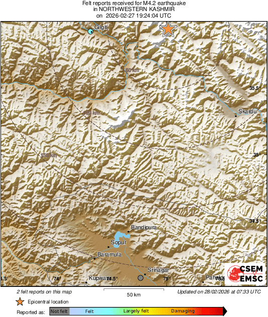 Intensity Map