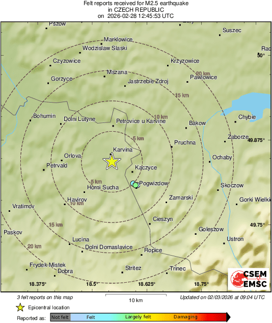 Intensity Map