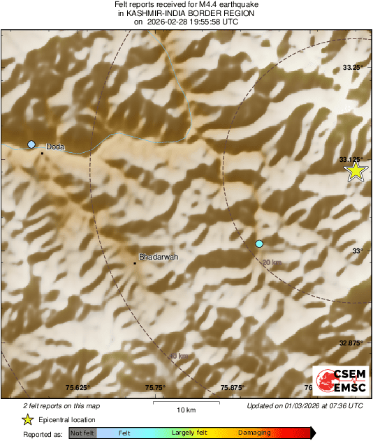 Intensity Map