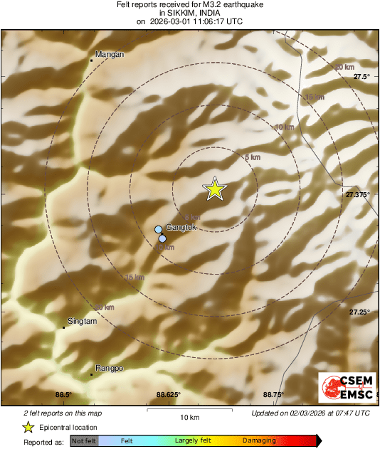 Intensity Map