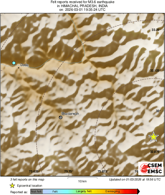 Intensity Map