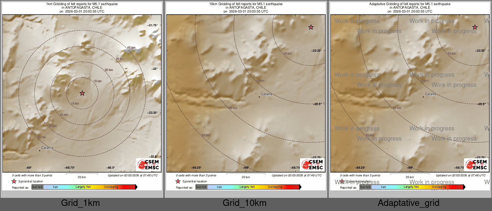 Intensity Map cluster