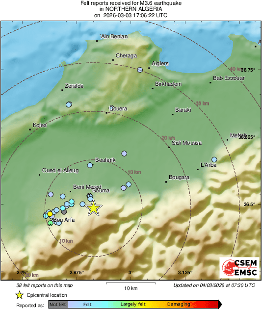 Intensity Map