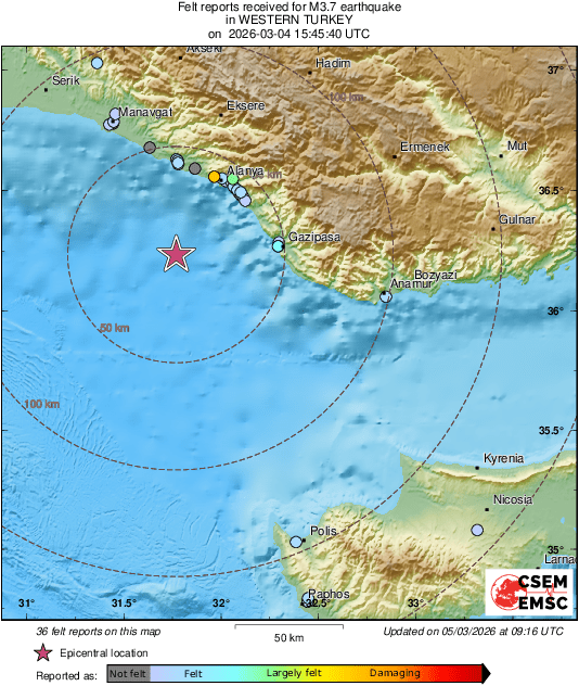 Intensity Map