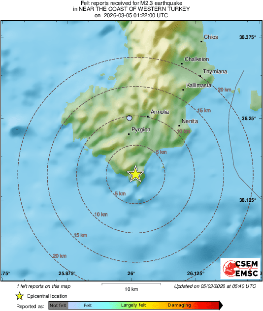 Intensity Map
