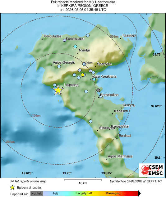Intensity Map