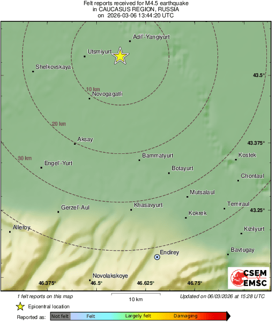 Intensity Map