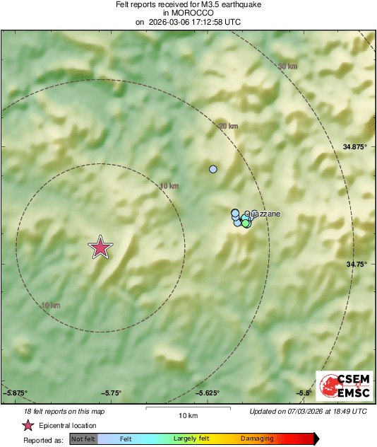 Intensity Map