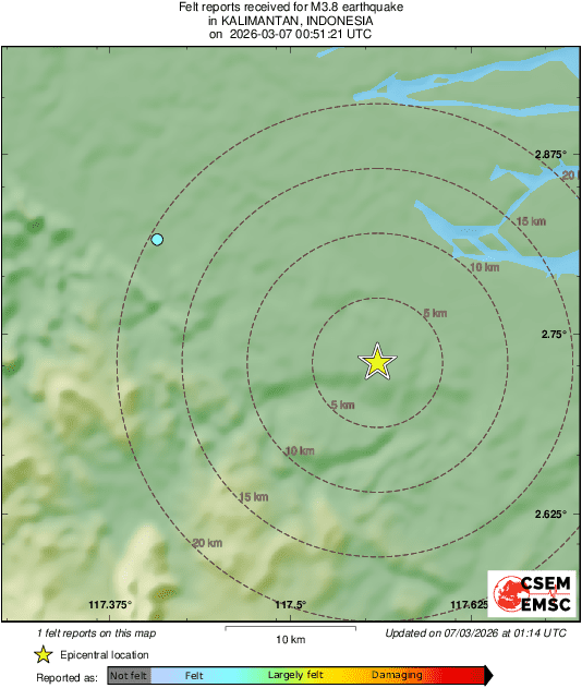 Intensity Map