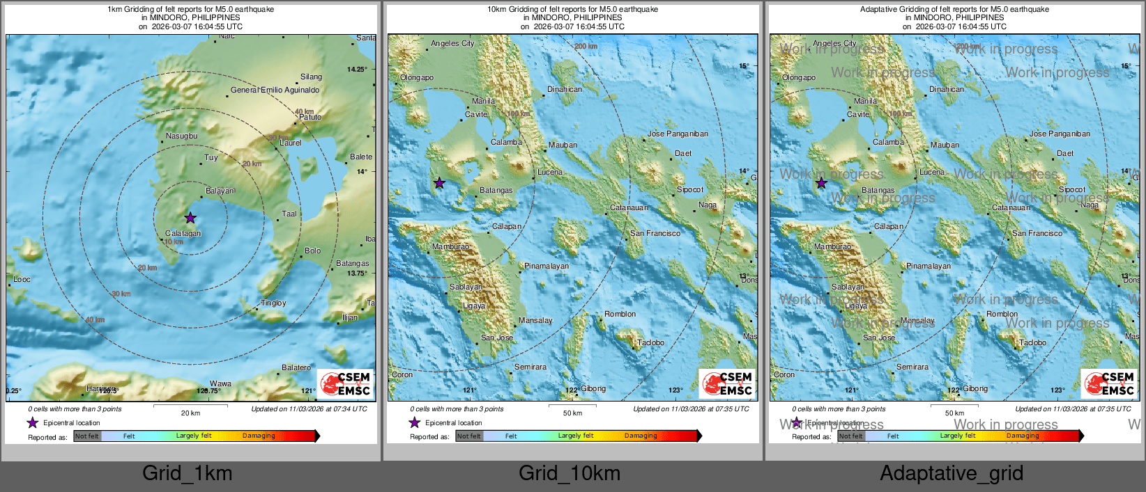 Intensity Map cluster