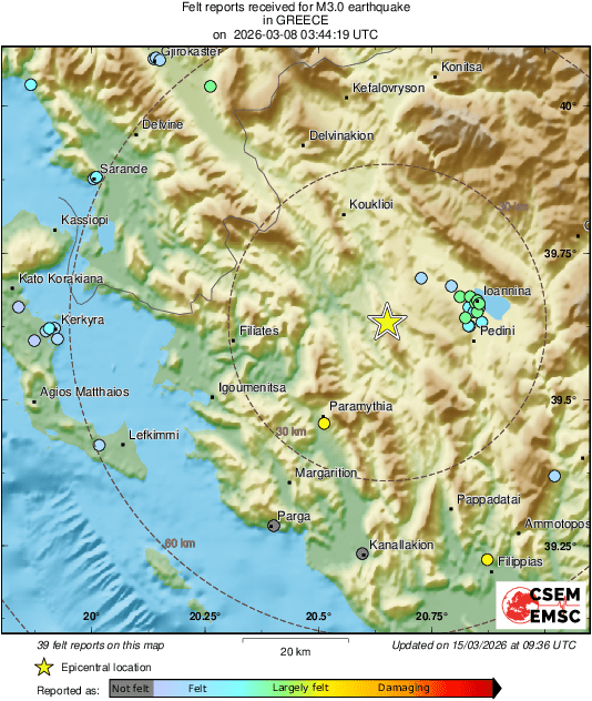 Intensity Map