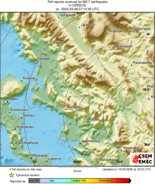 Intensity Map